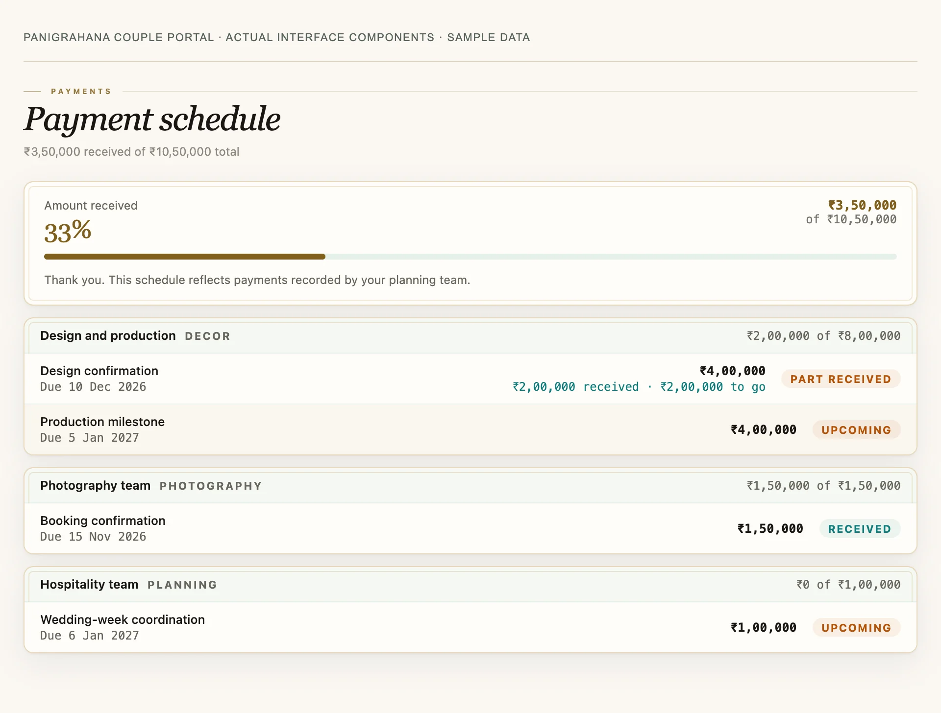 Panigrahana couple portal payment tracker with sample data