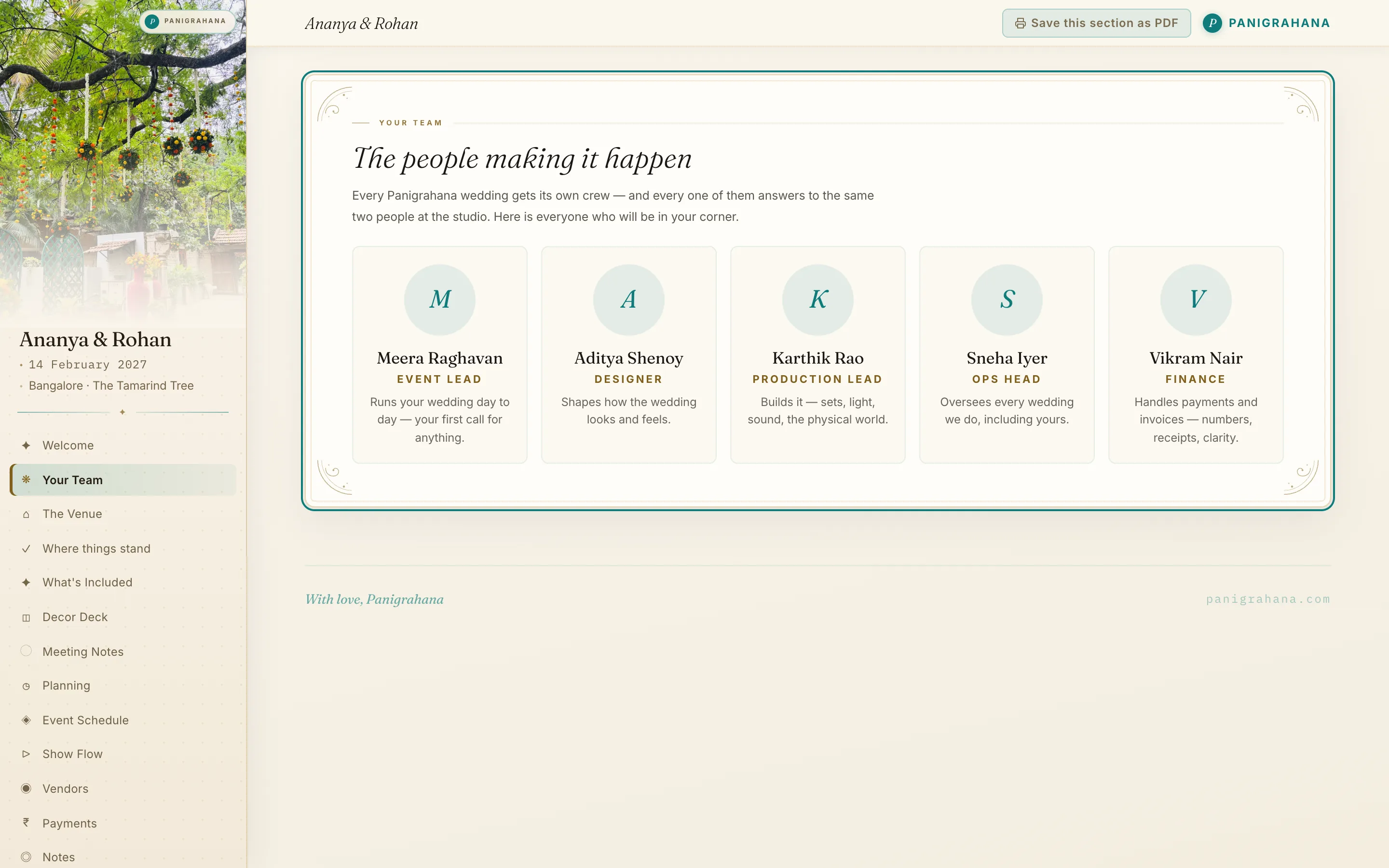 Panigrahana couple portal, Your Team screen, sample data